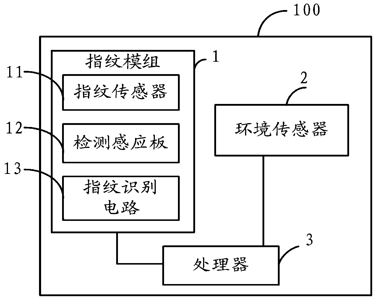 儿童防丢器哪种好_防丢器的发展现状_儿童防丢器毕业设计