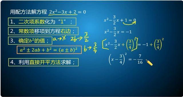 网站用户登录的基本步骤_网站登录过程_网站用户登录的流程图